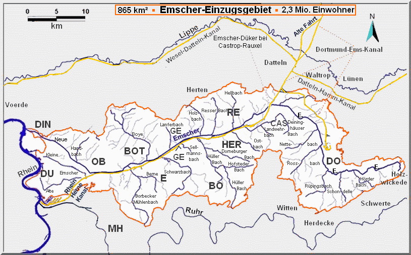 Emscher-Einzugsgebiet